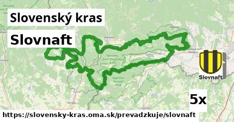 Slovnaft, Slovenský kras