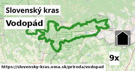 Vodopád, Slovenský kras