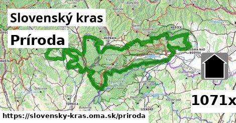 príroda v Slovenský kras