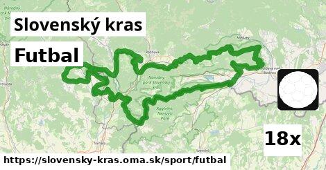 Futbal, Slovenský kras