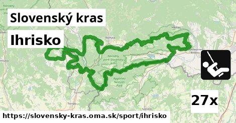 Ihrisko, Slovenský kras
