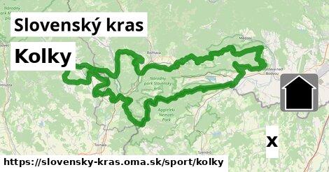 Kolky, Slovenský kras