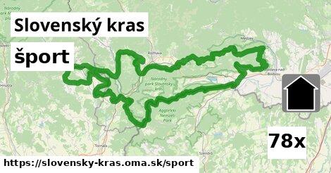 šport v Slovenský kras