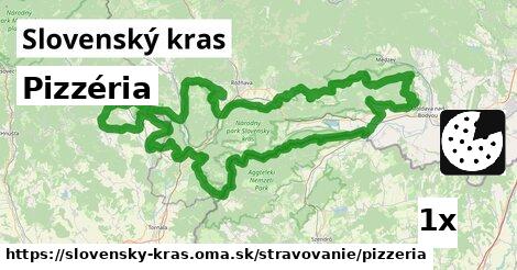 Pizzéria, Slovenský kras
