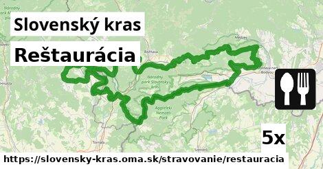 Reštaurácia, Slovenský kras