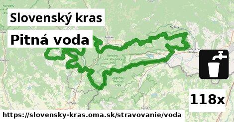 Pitná voda, Slovenský kras