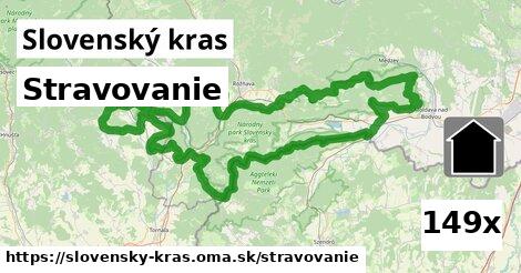 stravovanie v Slovenský kras