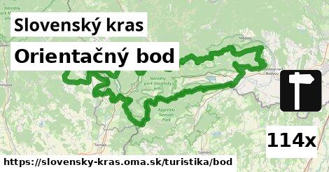 Orientačný bod, Slovenský kras