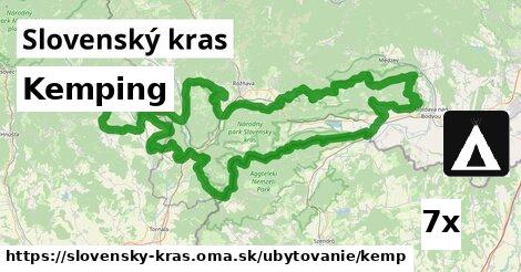 Kemping, Slovenský kras
