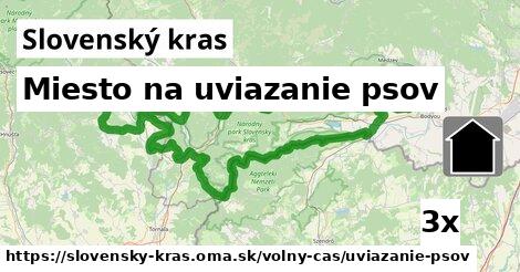 Miesto na uviazanie psov, Slovenský kras