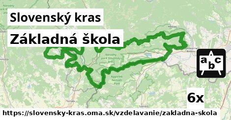 Základná škola, Slovenský kras