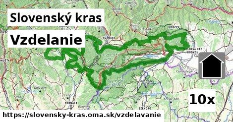 vzdelanie v Slovenský kras