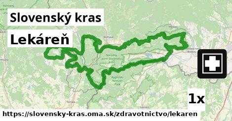 Lekáreň, Slovenský kras