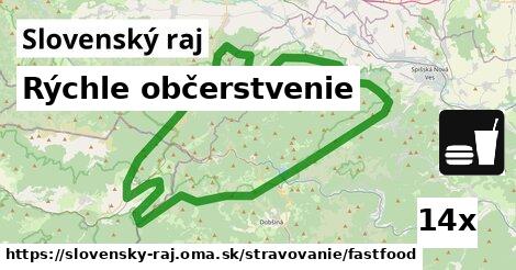 Všetky body v Slovenský raj