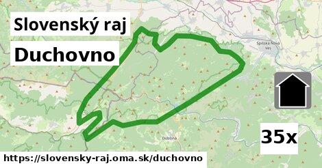 duchovno v Slovenský raj