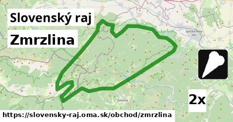 Zmrzlina, Slovenský raj