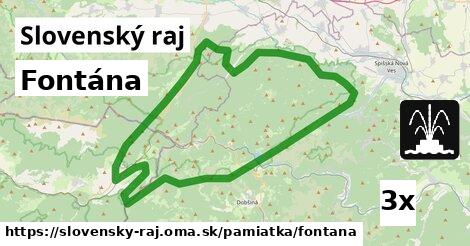 Fontána, Slovenský raj