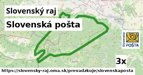 Slovenská pošta, Slovenský raj