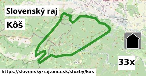 Kôš, Slovenský raj