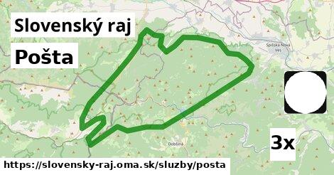 Pošta, Slovenský raj