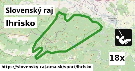 Ihrisko, Slovenský raj