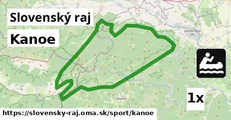 Kanoe, Slovenský raj