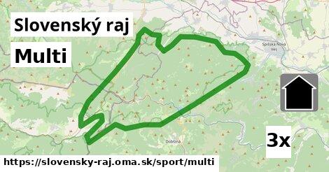 Multi, Slovenský raj