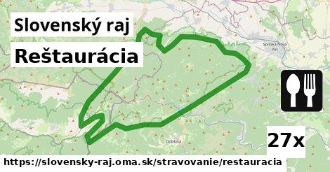 Reštaurácia, Slovenský raj