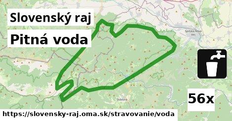 Pitná voda, Slovenský raj