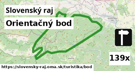 Orientačný bod, Slovenský raj