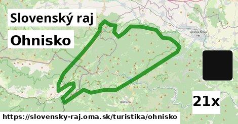 Ohnisko, Slovenský raj