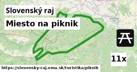 Miesto na piknik, Slovenský raj