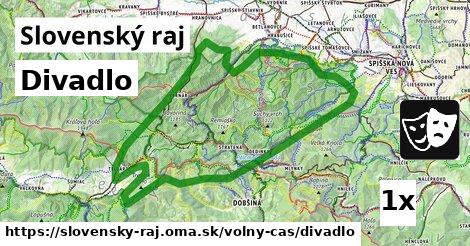 Divadlo, Slovenský raj