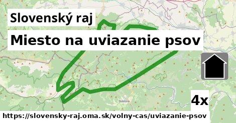 Miesto na uviazanie psov, Slovenský raj