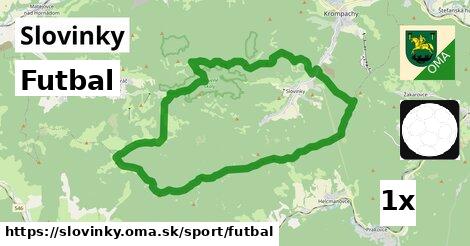Futbal, Slovinky