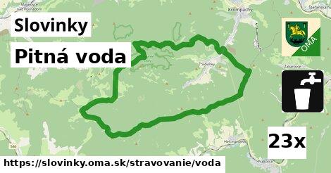 Pitná voda, Slovinky