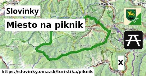 Miesto na piknik, Slovinky