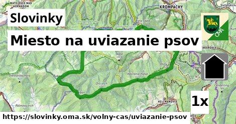 Miesto na uviazanie psov, Slovinky