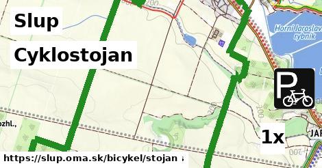 Cyklostojan, Slup