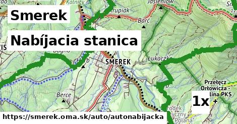 nabíjacia stanica v Smerek