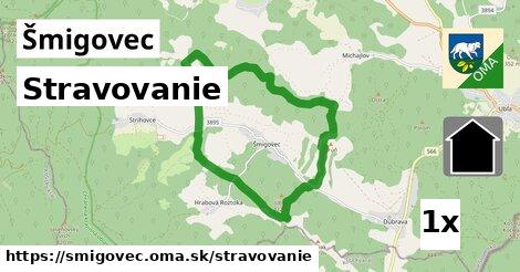 stravovanie v Šmigovec