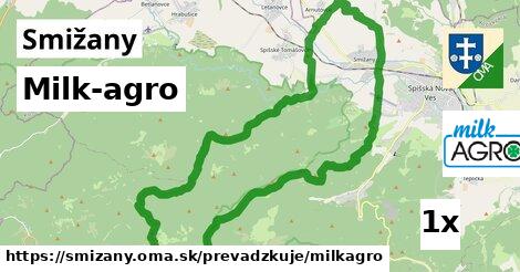 Milk-agro, Smižany