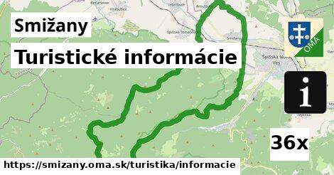 Turistické informácie, Smižany