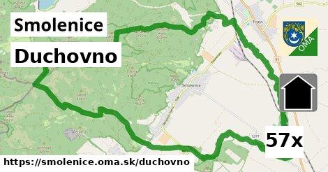 duchovno v Smolenice