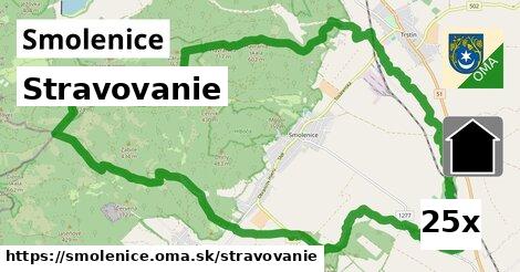 stravovanie v Smolenice