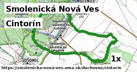 Cintorín, Smolenická Nová Ves