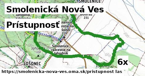 prístupnosť v Smolenická Nová Ves