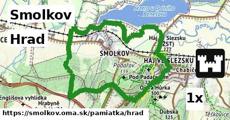 Hrad, Smolkov