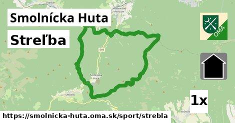 Streľba, Smolnícka Huta