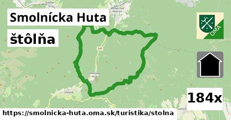 štôlňa, Smolnícka Huta